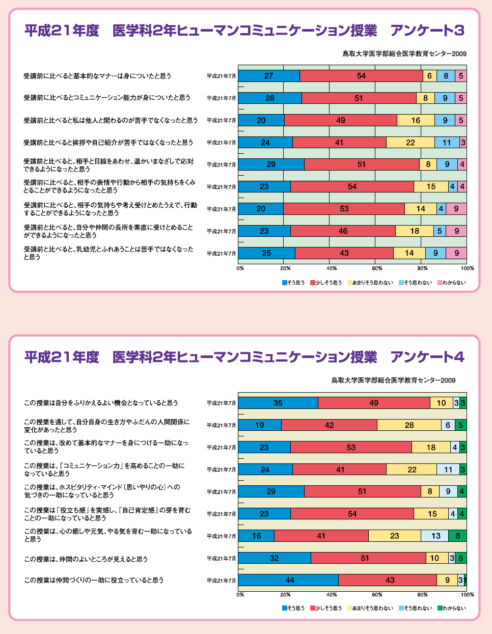 21NxwȂQNq[}R~jP[VƃAP[gOti摜NbNƊg債Č܂j